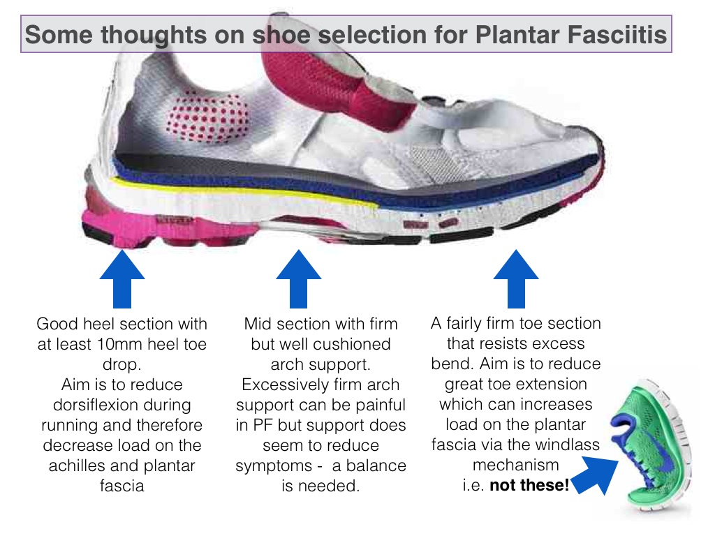 Shoe selection for Plantar Fasciitis - RunningPhysio
