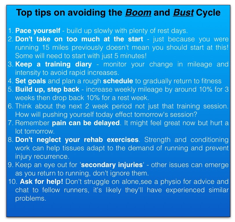 How to avoid the 'boom and bust' cycle - RunningPhysio